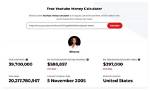 Productora 69 Net Worth, Income and Estimated Earnings of Youtuber Channel