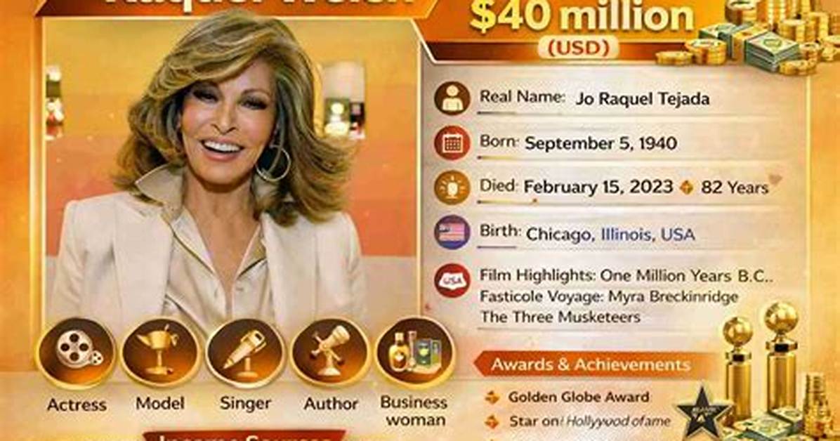 Raquel Reign Net Worth