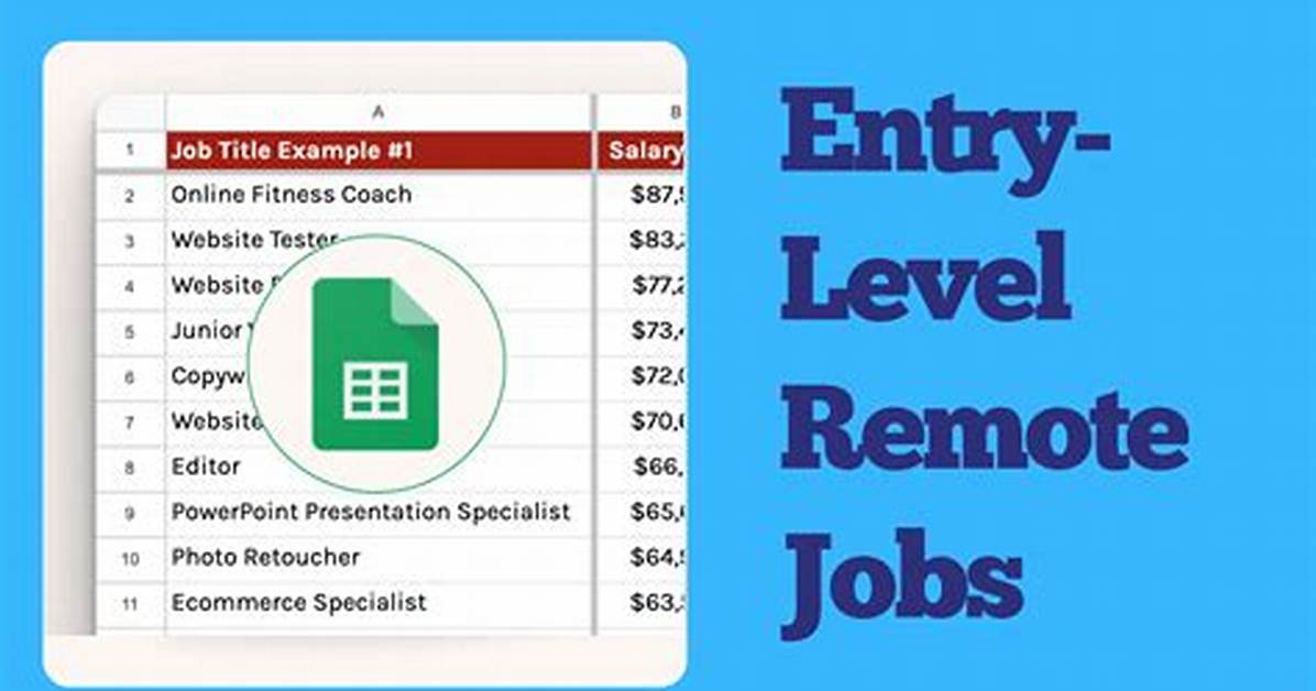 Remote Jobs with No Experience: Entry-Level Opportunities