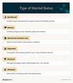 Roberta Nurse: Husband, Marital Status and Net Worth