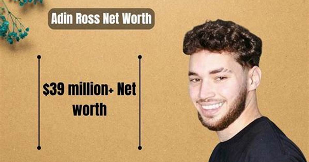 Ross Smith Net Worth 2024