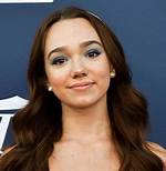 Ruby Jay Net Worth