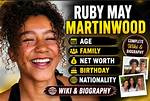 Ruby May Net Worth: Exploring the Earnings of the Famous Tiktok Model