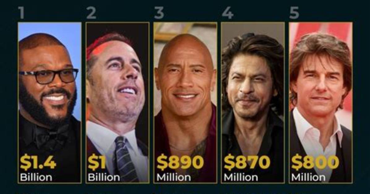 Run the World Cast Net Worth – Richest Cast Members Salary