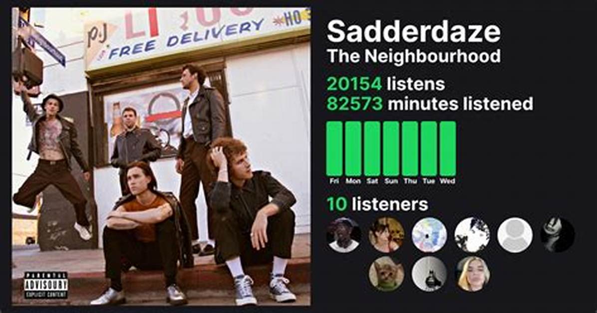 Sadderdaze by the Neighbourhood Insights