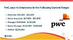 Salary of Senior Associate at Pwc – Earnings and Hourly Wages