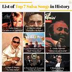 Salsa Songs for Wedding | Popnable