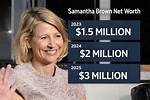 Samantha Angelo Net Worth 2024