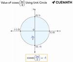 {{{Sec(3Pi/2)}}}