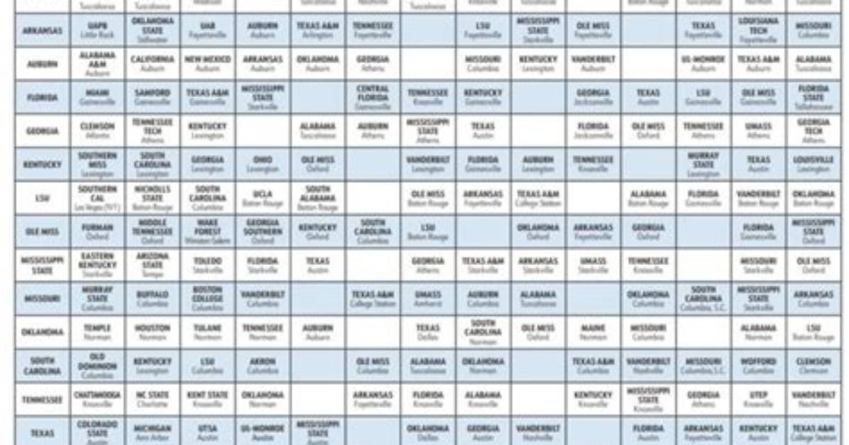 Sec Football Schedule 2024: Espn Teases Schedule Release During Monday Night Football
