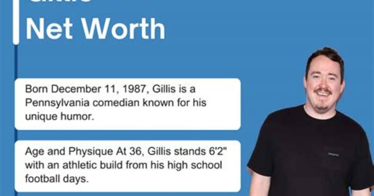 Shane Robinson Net Worth 2024