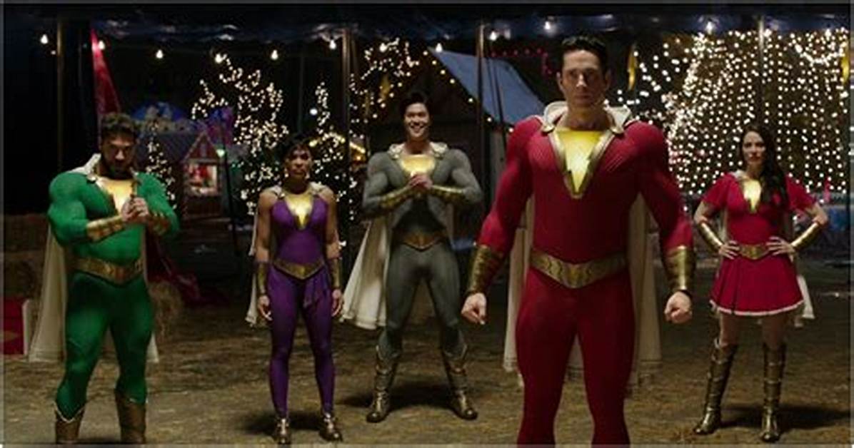 Shazam Cast Net Worth – Richest Cast Members Salary