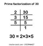 Show Factorization for 30