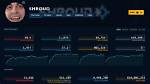 Shroud Net Worth