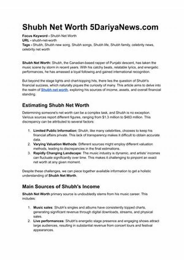 Shubh Agrawal Net Worth