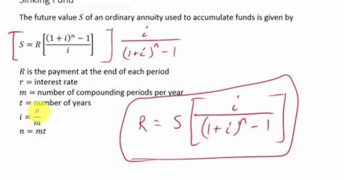 Sinking Fund Depreciation Method Calculator