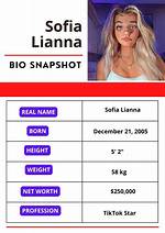 Sofia Lianna Salerno Net Worth