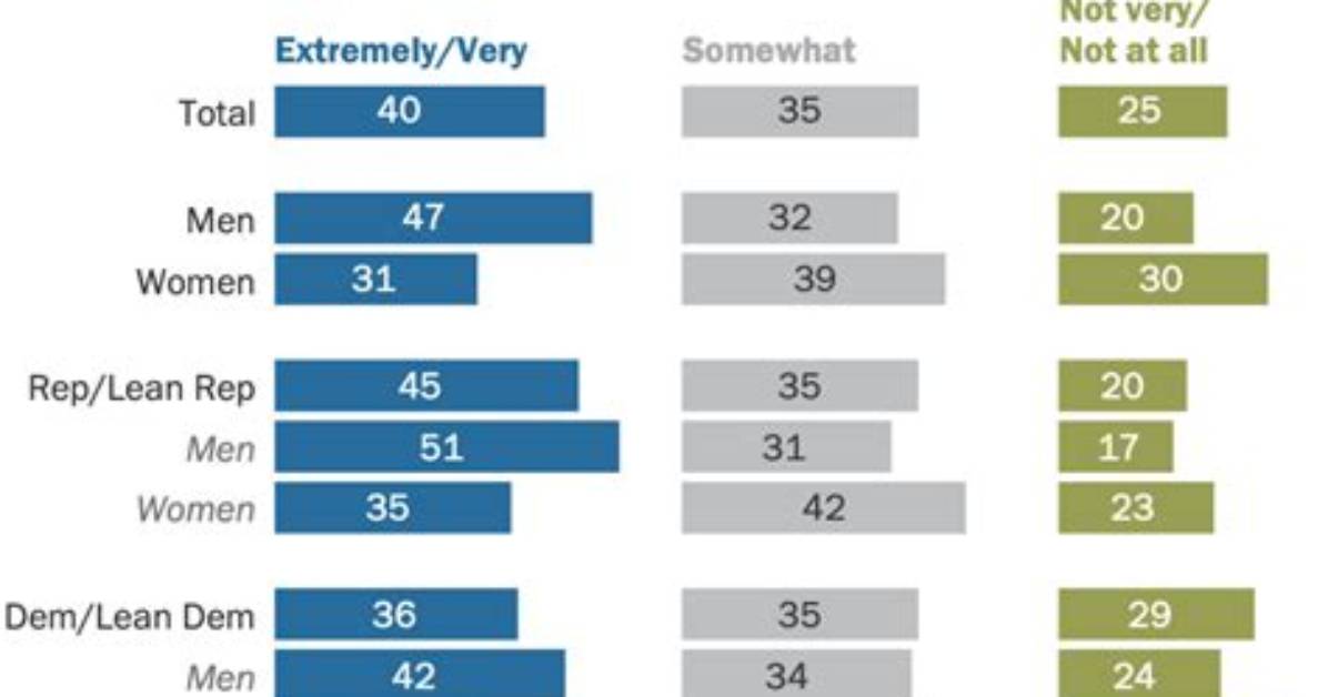 Some Twitter Users Believe Pep%C3%A9 Le Pew 1200. Jpg