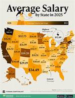 State of Missouri Salaries – Earnings and Hourly Wages