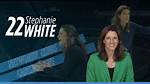 Stephanie White Net Worth – How Much Is Stephanie White Worth?