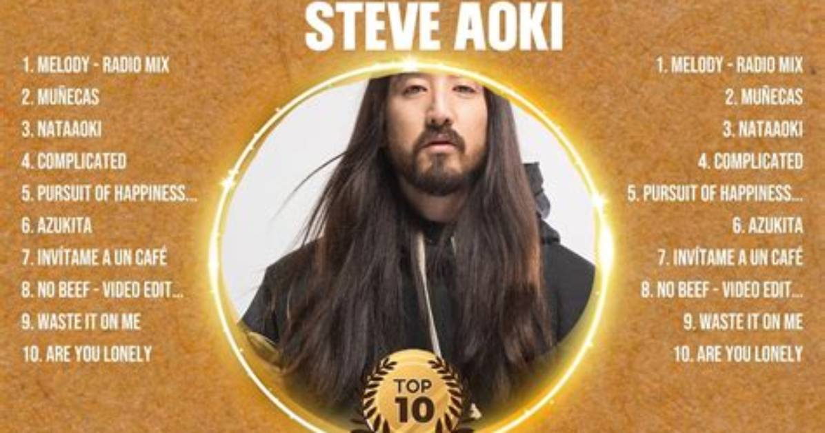 Steve Aoki's Most Popular Songs