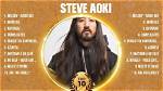 Steve Aoki's Most Popular Songs