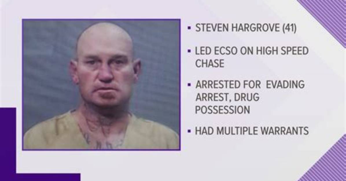 Steve Rogers Waxhaw Nc Mugshot: Arrested for Fraud