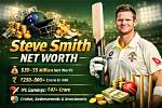 Steve Smith Net Worth – How Much Is Smith Worth?