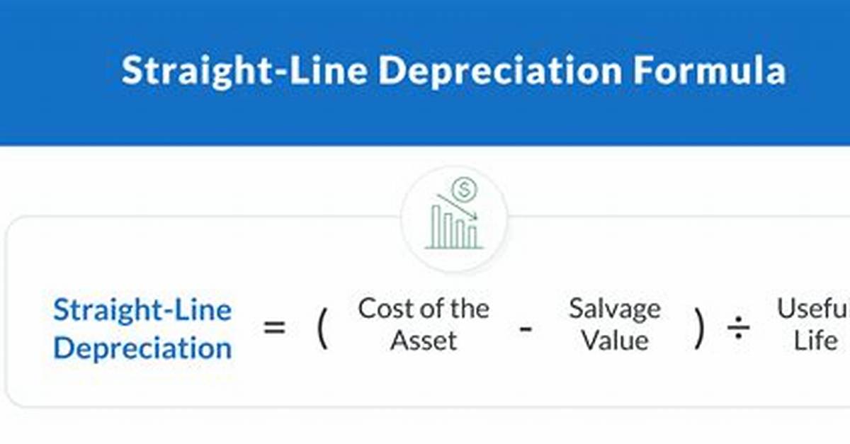 Straight Line Depreciation Calculator