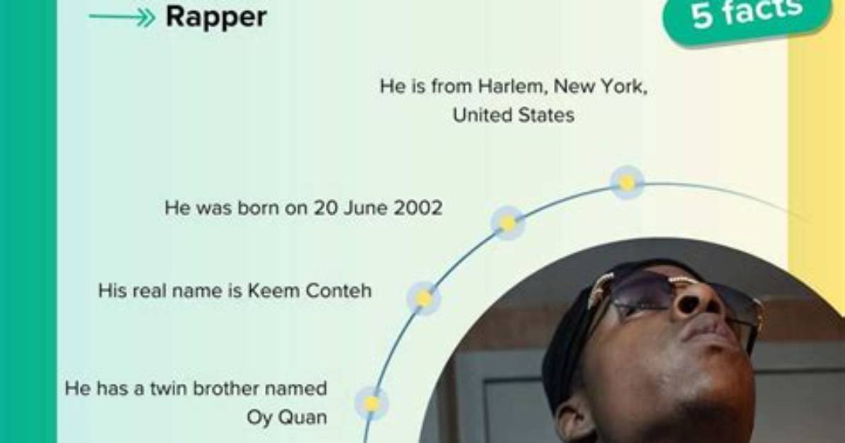 Sugarhill Keem's Biography and Facts'