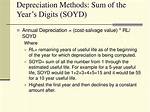 Sum of the Year's Digits (Soyd) Depreciation Calculator