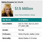 Sylvia Net Worth