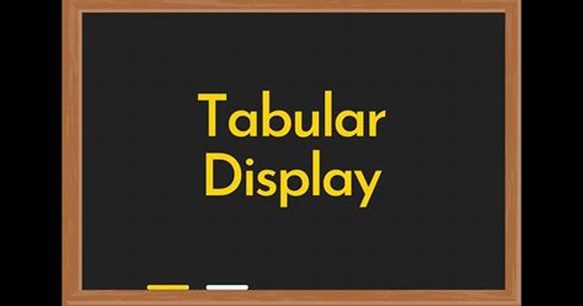 Tabular Display Calculator