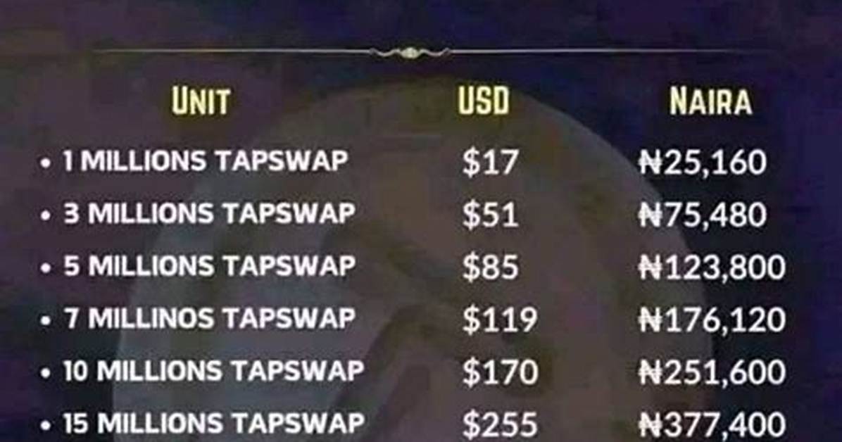 Tapswap: Crypto Expert Names Nigerians Who May Lose Their Accounts for Using Vpn, Explains Why