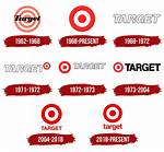 Target Logo & Symbol – Target History and Brand