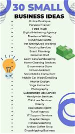Ten Quick Business Ideas to Make Money This Xmas Season
