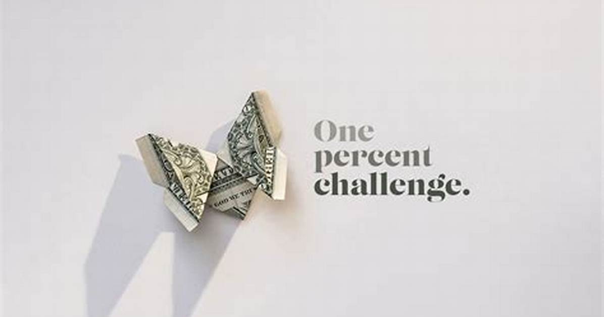 The 97 Percent Challenge That You've Been Seeing All over Tiktok Has a Lot to Do with the Murder of Sarah Everard
