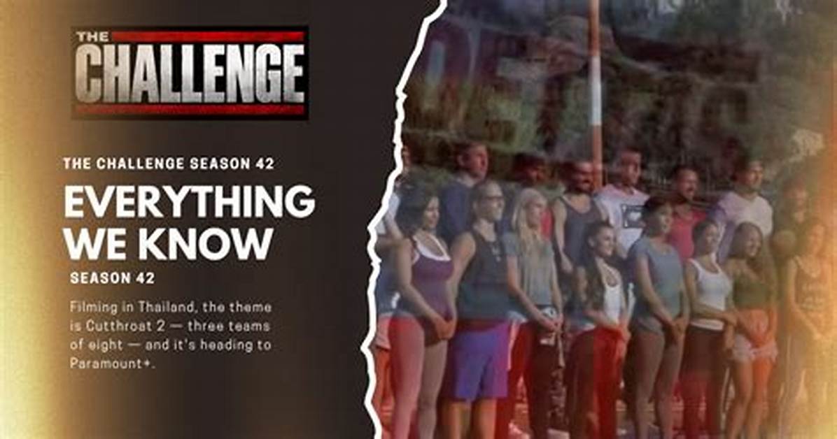 The Challenge Fans Want to Know Who Jordan Wiseley Is Dating