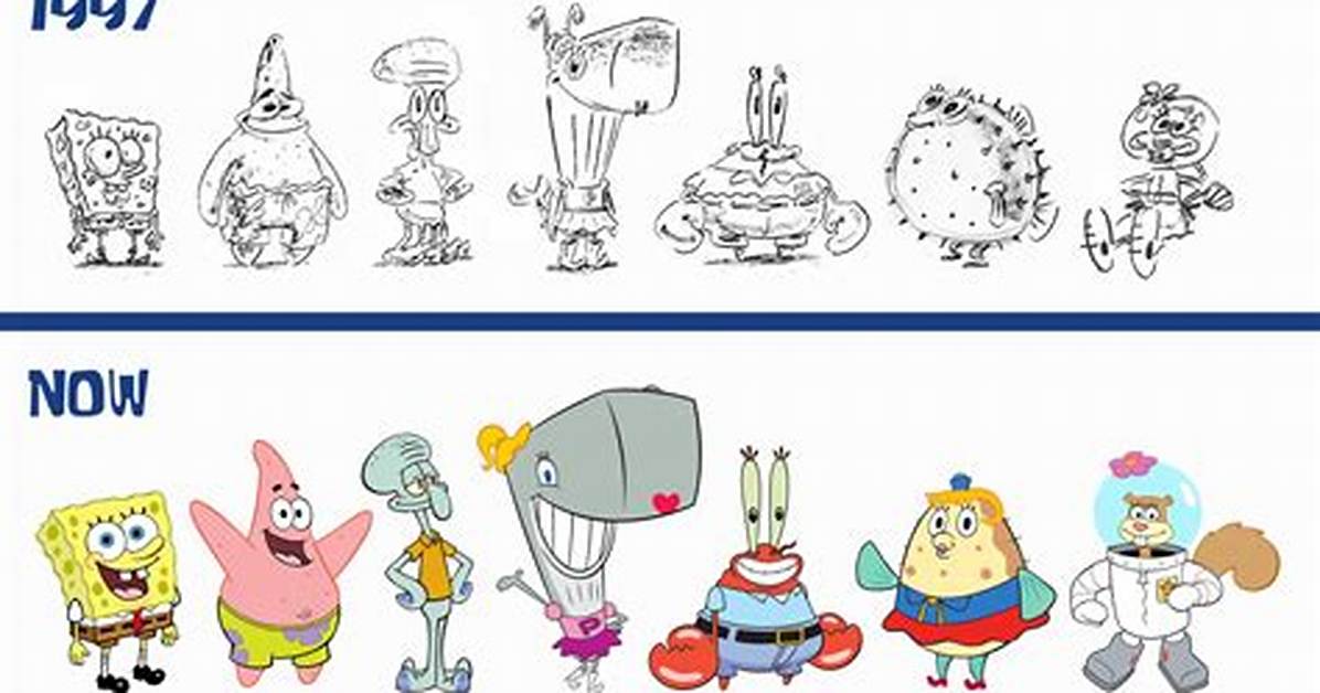 The Characters on 'Spongebob' Have Looked the Same for Decades — How Old Are They?