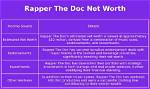 The Doc Net Worth – How Much Is the Doc Worth?