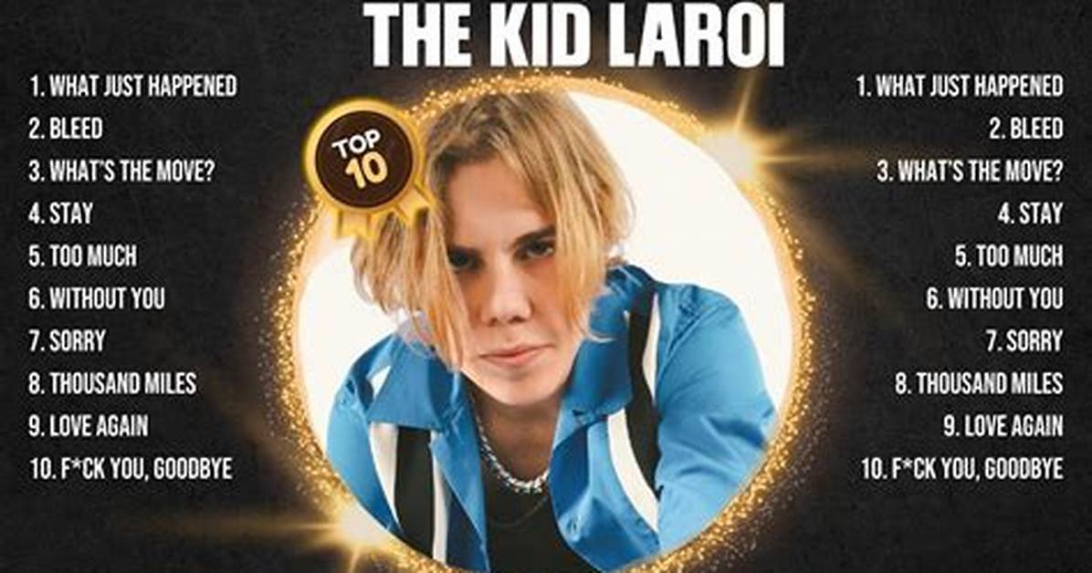 The Kid Laroi's Most Upvoted Songs