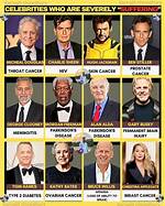 The Shocking List of Celebs Who Almost Went Bankrupt in 2022