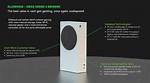 The Xbox Series S Offers Next-Gen Gaming with One Major Departure from the Series X