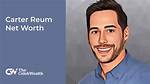 Thecortreport Net Worth 2024