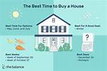 This Is the Best Time to Buy a Mattress, According to Market Trends