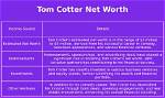 Tom Cotter Net Worth 2024