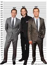 Tom Hiddleston Height