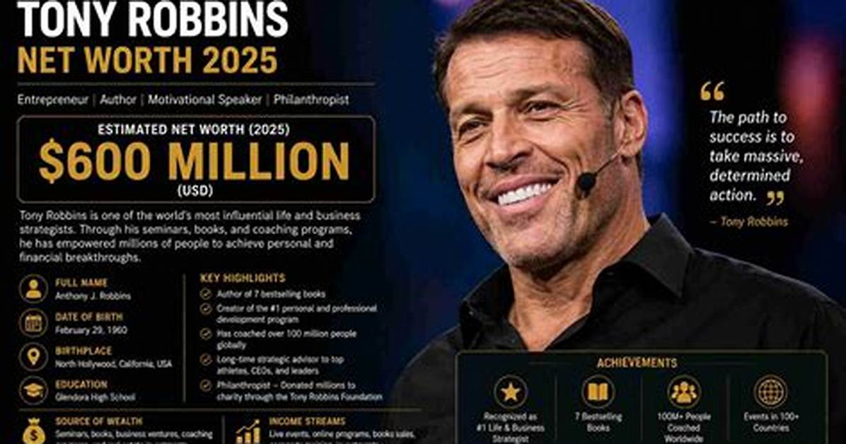 Tony Medellin Net Worth 2024