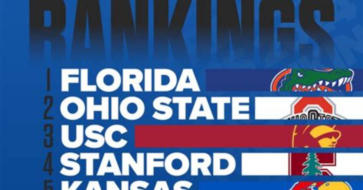 Top 10 2024 Recruiting Class Rankings: Georgia, Alabama Lead the Way
