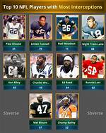 Top 10 Most Interceptions in Nfl History
